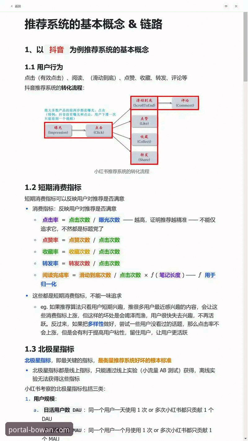 深度实战经验：一位资深用户教你避开博万平台登录误区，手机版使用全攻略